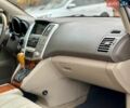 Красный Лексус РХ, объемом двигателя 3.46 л и пробегом 112 тыс. км за 12490 $, фото 34 на Automoto.ua