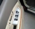 Красный Лексус РХ, объемом двигателя 3.5 л и пробегом 206 тыс. км за 14900 $, фото 47 на Automoto.ua