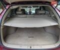 Красный Лексус РХ, объемом двигателя 3.5 л и пробегом 170 тыс. км за 13999 $, фото 26 на Automoto.ua