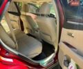 Червоний Лексус РХ, об'ємом двигуна 3.46 л та пробігом 249 тис. км за 15000 $, фото 22 на Automoto.ua