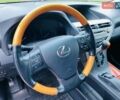 Червоний Лексус РХ, об'ємом двигуна 3.46 л та пробігом 231 тис. км за 14999 $, фото 36 на Automoto.ua