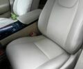 Красный Лексус РХ, объемом двигателя 3.46 л и пробегом 149 тыс. км за 16000 $, фото 17 на Automoto.ua