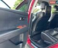 Червоний Лексус РХ, об'ємом двигуна 3.46 л та пробігом 174 тис. км за 17000 $, фото 21 на Automoto.ua