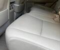 Красный Лексус РХ, объемом двигателя 3.46 л и пробегом 149 тыс. км за 16000 $, фото 26 на Automoto.ua