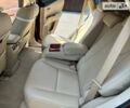 Красный Лексус РХ, объемом двигателя 3.5 л и пробегом 146 тыс. км за 17500 $, фото 20 на Automoto.ua
