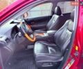 Красный Лексус РХ, объемом двигателя 3.46 л и пробегом 236 тыс. км за 15500 $, фото 43 на Automoto.ua