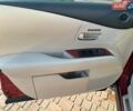 Красный Лексус РХ, объемом двигателя 3.46 л и пробегом 157 тыс. км за 15300 $, фото 21 на Automoto.ua