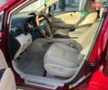 Красный Лексус РХ, объемом двигателя 3.46 л и пробегом 157 тыс. км за 15300 $, фото 27 на Automoto.ua