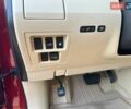 Красный Лексус РХ, объемом двигателя 3.46 л и пробегом 157 тыс. км за 15300 $, фото 28 на Automoto.ua