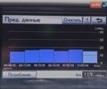 Червоний Лексус РХ, об'ємом двигуна 3.46 л та пробігом 162 тис. км за 20000 $, фото 15 на Automoto.ua