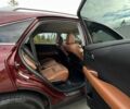 Красный Лексус РХ, объемом двигателя 3.5 л и пробегом 219 тыс. км за 18500 $, фото 10 на Automoto.ua