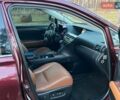 Красный Лексус РХ, объемом двигателя 2.67 л и пробегом 150 тыс. км за 17500 $, фото 34 на Automoto.ua