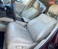 Красный Лексус РХ, объемом двигателя 3.46 л и пробегом 96 тыс. км за 22300 $, фото 4 на Automoto.ua