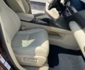 Красный Лексус РХ, объемом двигателя 3.5 л и пробегом 167 тыс. км за 20000 $, фото 30 на Automoto.ua
