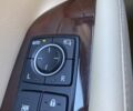Красный Лексус РХ, объемом двигателя 3.5 л и пробегом 167 тыс. км за 20000 $, фото 21 на Automoto.ua