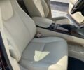 Красный Лексус РХ, объемом двигателя 3.5 л и пробегом 167 тыс. км за 20000 $, фото 17 на Automoto.ua
