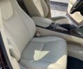 Червоний Лексус РХ, об'ємом двигуна 3.5 л та пробігом 167 тис. км за 20000 $, фото 17 на Automoto.ua
