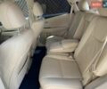 Красный Лексус РХ, объемом двигателя 3.5 л и пробегом 167 тыс. км за 20000 $, фото 18 на Automoto.ua