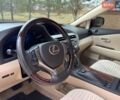 Красный Лексус РХ, объемом двигателя 3.5 л и пробегом 170 тыс. км за 19500 $, фото 21 на Automoto.ua