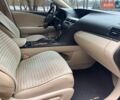 Красный Лексус РХ, объемом двигателя 3.5 л и пробегом 170 тыс. км за 19500 $, фото 14 на Automoto.ua