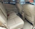 Красный Лексус РХ, объемом двигателя 3.5 л и пробегом 170 тыс. км за 19500 $, фото 17 на Automoto.ua