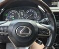 Красный Лексус РХ, объемом двигателя 3.46 л и пробегом 182 тыс. км за 29900 $, фото 9 на Automoto.ua