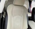 Красный Лексус РХ, объемом двигателя 3.46 л и пробегом 171 тыс. км за 35700 $, фото 55 на Automoto.ua