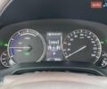 Красный Лексус РХ, объемом двигателя 3.46 л и пробегом 171 тыс. км за 35800 $, фото 55 на Automoto.ua