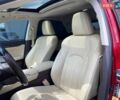 Красный Лексус РХ, объемом двигателя 3.46 л и пробегом 165 тыс. км за 31900 $, фото 20 на Automoto.ua
