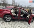 Красный Лексус РХ, объемом двигателя 3.46 л и пробегом 171 тыс. км за 35400 $, фото 78 на Automoto.ua