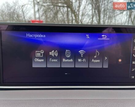 Красный Лексус РХ, объемом двигателя 3.46 л и пробегом 171 тыс. км за 35700 $, фото 73 на Automoto.ua