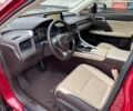 Красный Лексус РХ, объемом двигателя 3.46 л и пробегом 171 тыс. км за 34700 $, фото 37 на Automoto.ua