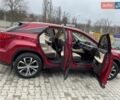 Красный Лексус РХ, объемом двигателя 3.46 л и пробегом 171 тыс. км за 34700 $, фото 75 на Automoto.ua