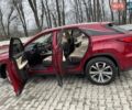 Красный Лексус РХ, объемом двигателя 3.46 л и пробегом 171 тыс. км за 34700 $, фото 76 на Automoto.ua