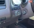 Лексус РХ 2017 в Киеве на Automoto.ua Красный Лексус РХ, объемом двигателя 2 л и пробегом 73 тыс. км за 34700 $, фото 13 на Automoto.ua