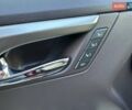 Лексус РХ 2017 в Киеве на Automoto.ua Красный Лексус РХ, объемом двигателя 2 л и пробегом 73 тыс. км за 34700 $, фото 14 на Automoto.ua