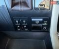Лексус РХ 2017 в Киеве на Automoto.ua Красный Лексус РХ, объемом двигателя 2 л и пробегом 73 тыс. км за 34700 $, фото 12 на Automoto.ua
