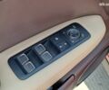 Красный Лексус РХ, объемом двигателя 2 л и пробегом 73 тыс. км за 35790 $, фото 21 на Automoto.ua