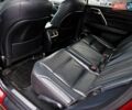 Красный Лексус РХ, объемом двигателя 3.46 л и пробегом 59 тыс. км за 34950 $, фото 22 на Automoto.ua