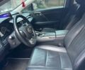 Красный Лексус РХ, объемом двигателя 3.46 л и пробегом 73 тыс. км за 27000 $, фото 7 на Automoto.ua