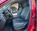Красный Лексус РХ, объемом двигателя 2 л и пробегом 29 тыс. км за 46500 $, фото 42 на Automoto.ua