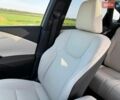Червоний Лексус РХ, об'ємом двигуна 2.4 л та пробігом 30 тис. км за 59000 $, фото 36 на Automoto.ua