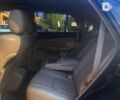 Лексус РХ, объемом двигателя 0 л и пробегом 447 тыс. км за 9200 $, фото 17 на Automoto.ua