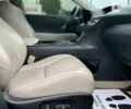 Лексус РХ, объемом двигателя 3.5 л и пробегом 100 тыс. км за 22500 $, фото 14 на Automoto.ua
