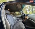 Лексус РХ, объемом двигателя 3 л и пробегом 318 тыс. км за 7700 $, фото 13 на Automoto.ua