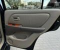 Лексус РХ, объемом двигателя 3 л и пробегом 291 тыс. км за 6900 $, фото 22 на Automoto.ua