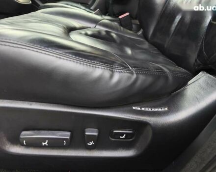 Лексус РХ, объемом двигателя 0 л и пробегом 285 тыс. км за 6900 $, фото 15 на Automoto.ua