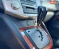 Лексус РХ, объемом двигателя 3.3 л и пробегом 273 тыс. км за 8300 $, фото 63 на Automoto.ua