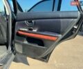 Лексус РХ, об'ємом двигуна 3.3 л та пробігом 273 тис. км за 8300 $, фото 70 на Automoto.ua