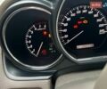 Лексус РХ, объемом двигателя 0 л и пробегом 282 тыс. км за 9368 $, фото 1 на Automoto.ua